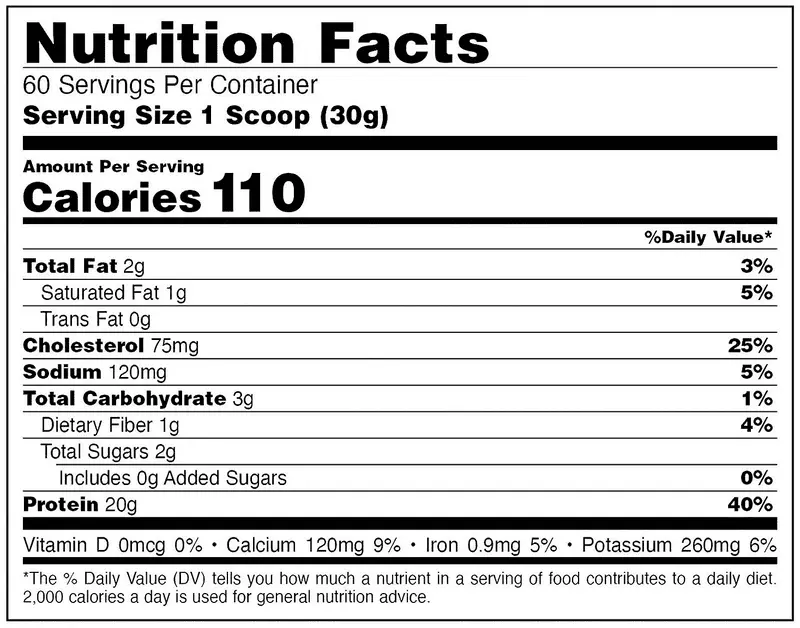 Animal Whey Nutritional Facts