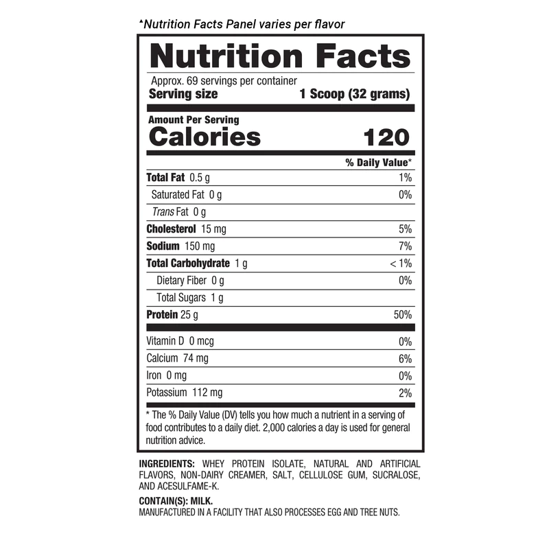 BPI ISO HD Nutritional Facts