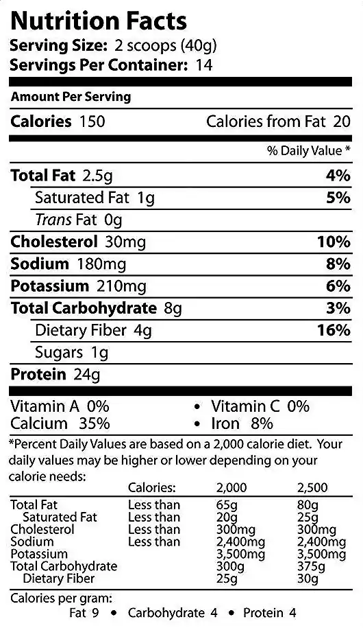 BioTrust Low Carb Nutritional Facts