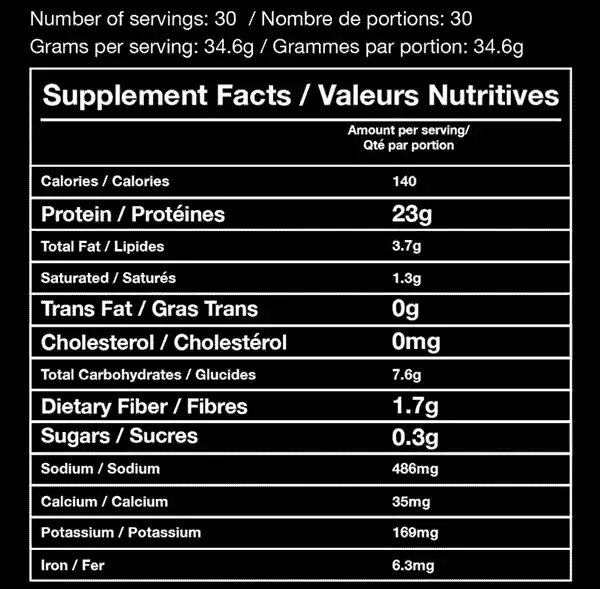 Blessed Plant Protein Nutritional Facts