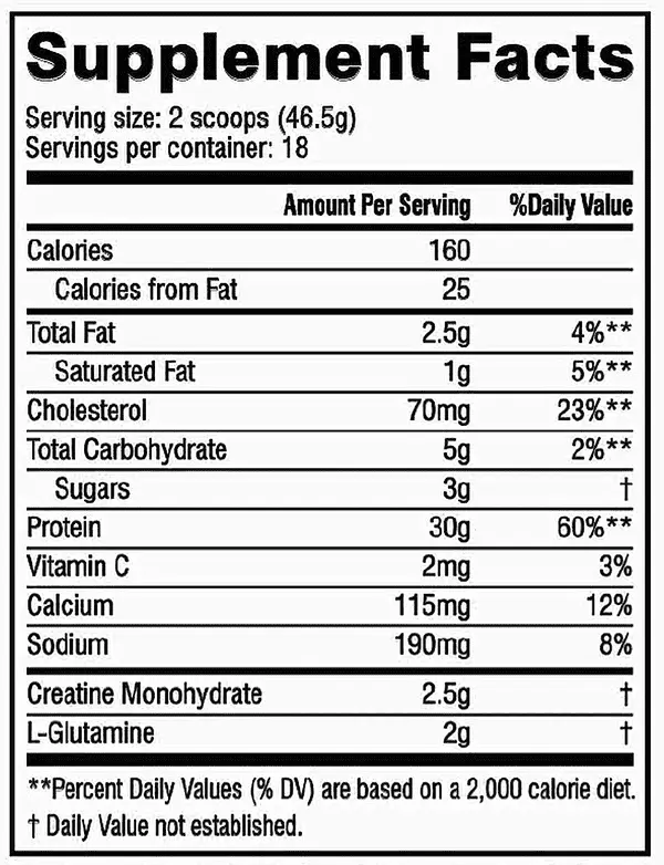 Cellucor Whey Sport Nutritional Facts