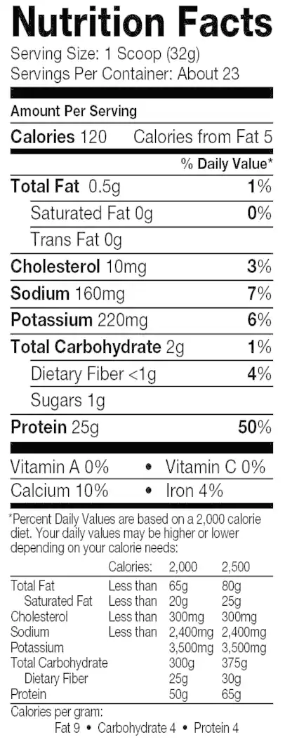 Dymatize ISO100 Nutritional Facts