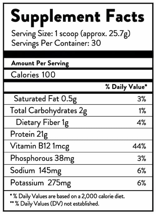 Equip Prime Protein Nutritional Facts
