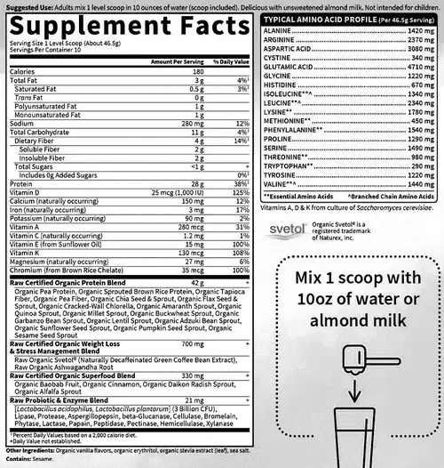 Garden of Life Fit Nutritional Facts