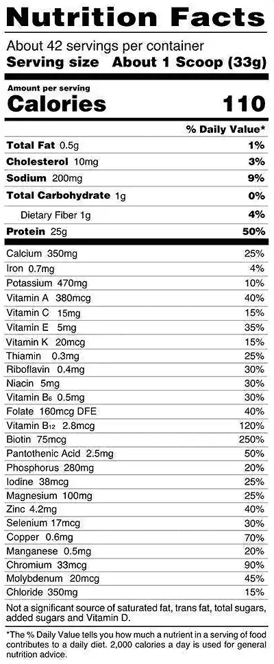 ISOPURE Low Carb Nutritional Facts