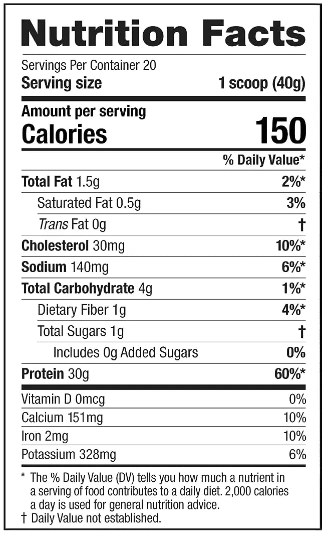 Labrada Hydro Nutritional Facts