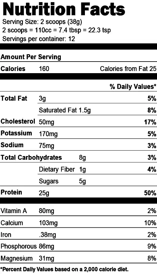 Less Naked Whey Nutritional Facts
