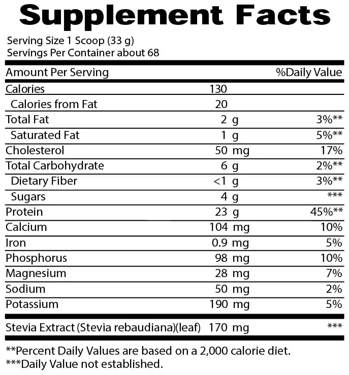 Met-Rx Whey Nutritional Facts