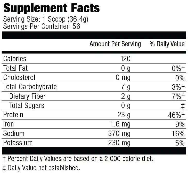MuscleMeds Carnivor Nutritional Facts