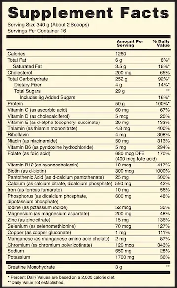 Optimum Nutrition Serious Mass Nutritional Facts