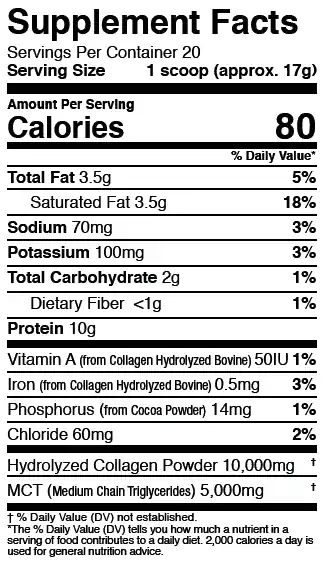 Perfect Keto Collagen Nutritional Facts
