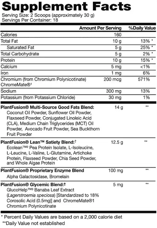 PlantFusion Complete Plant Keto Nutritional Facts