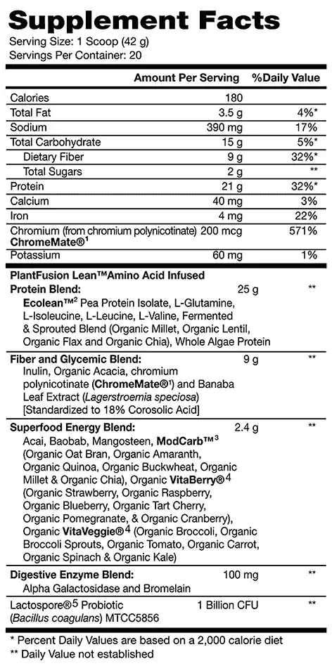 PlantFusion Complete Lean Nutritional Facts
