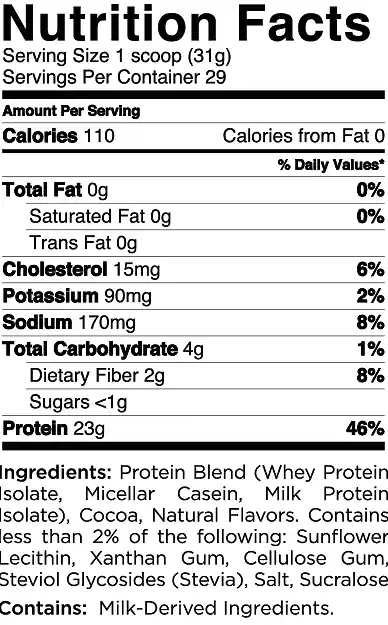 Quest Protein Powder Nutritional Facts