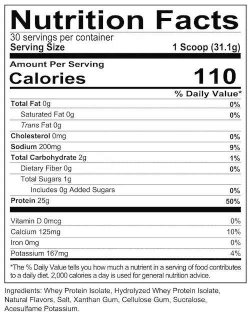 REDCON1 Isotope Nutritional Facts