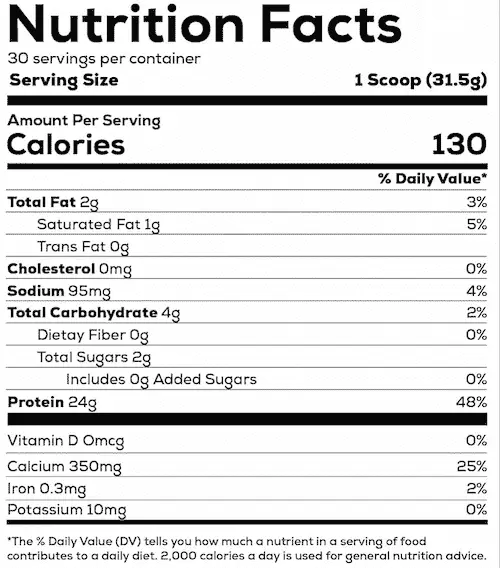 REDCON1 MRE Lite Nutritional Facts