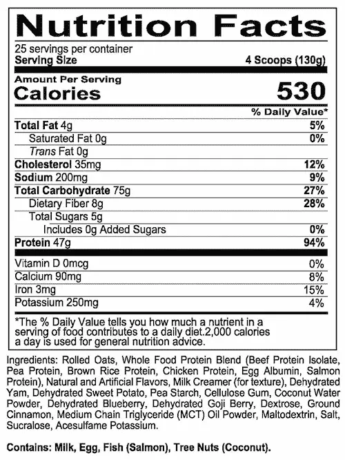 REDCON1 MRE Nutritional Facts