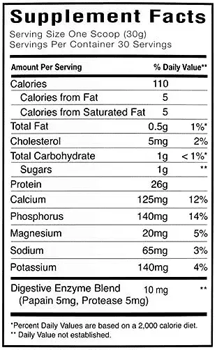 Swolverine Whey Isolate Nutritional Facts