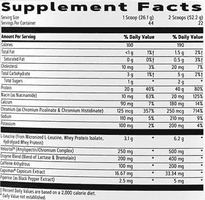 AMP Wheybolic Ripped Nutritional Facts